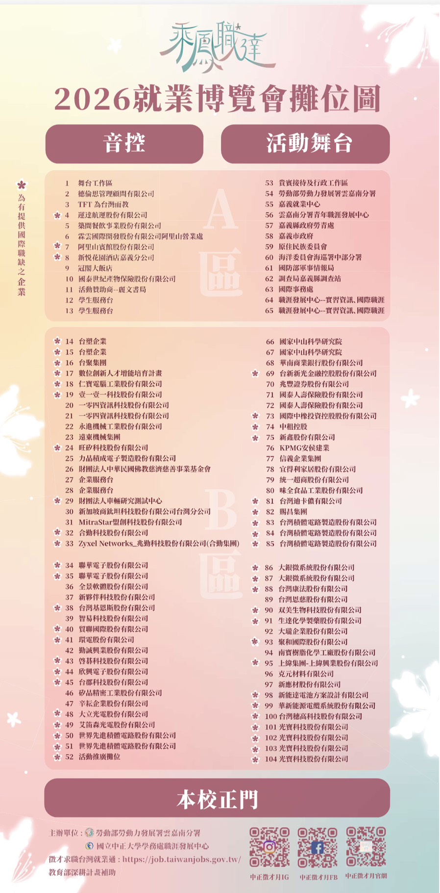 就業博覽會攤位圖