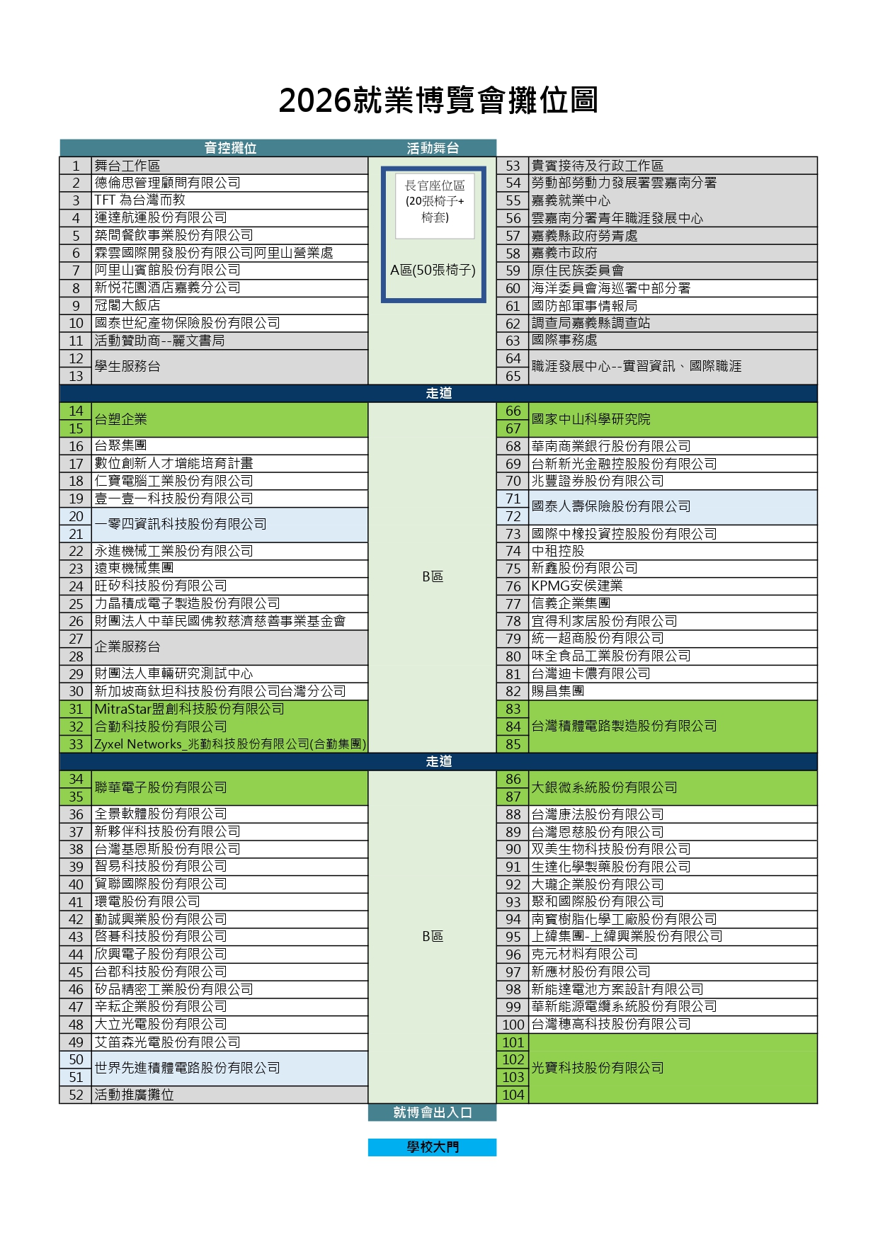 就業博覽會攤位圖
